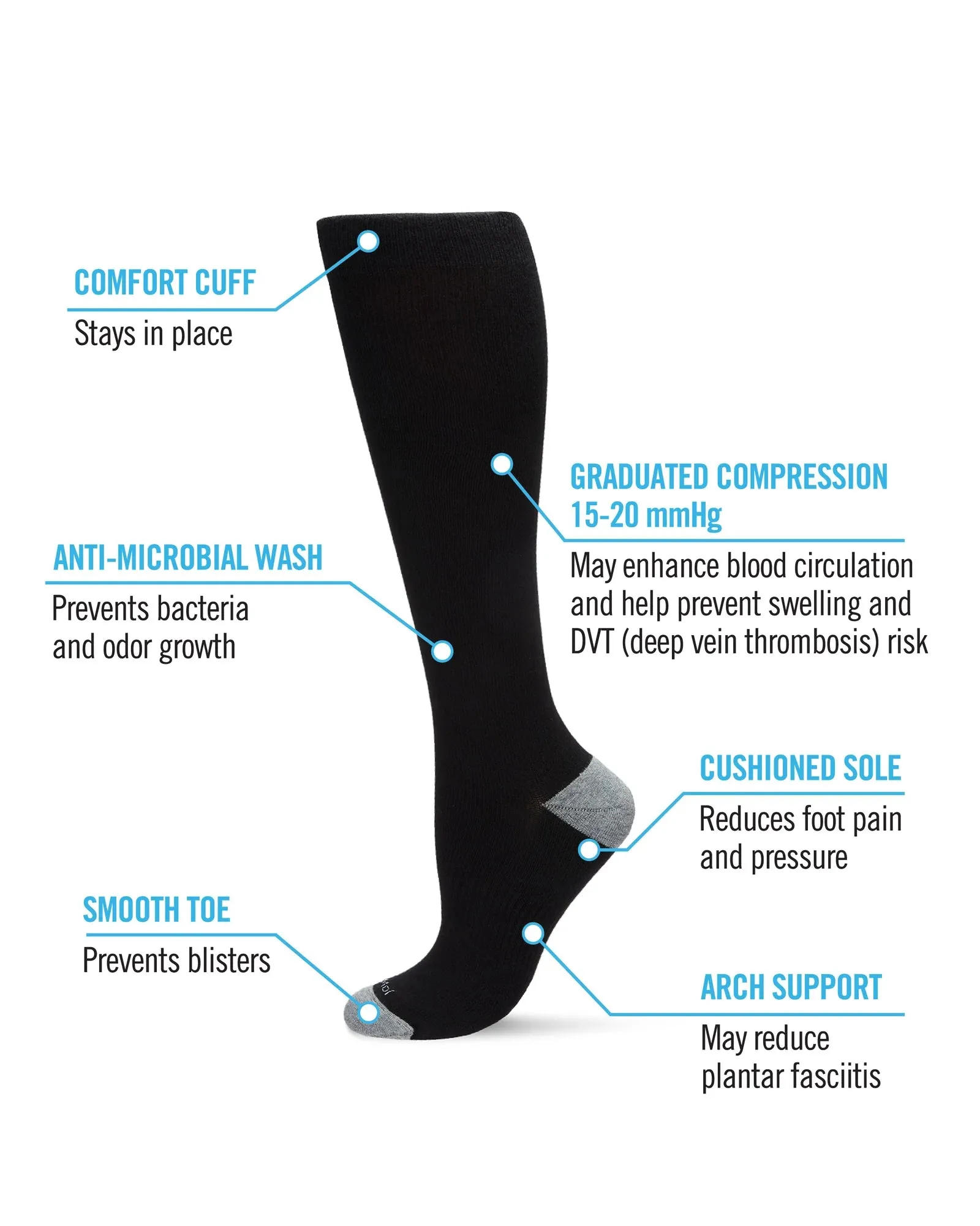 Black Cotton Blend Compression Socks