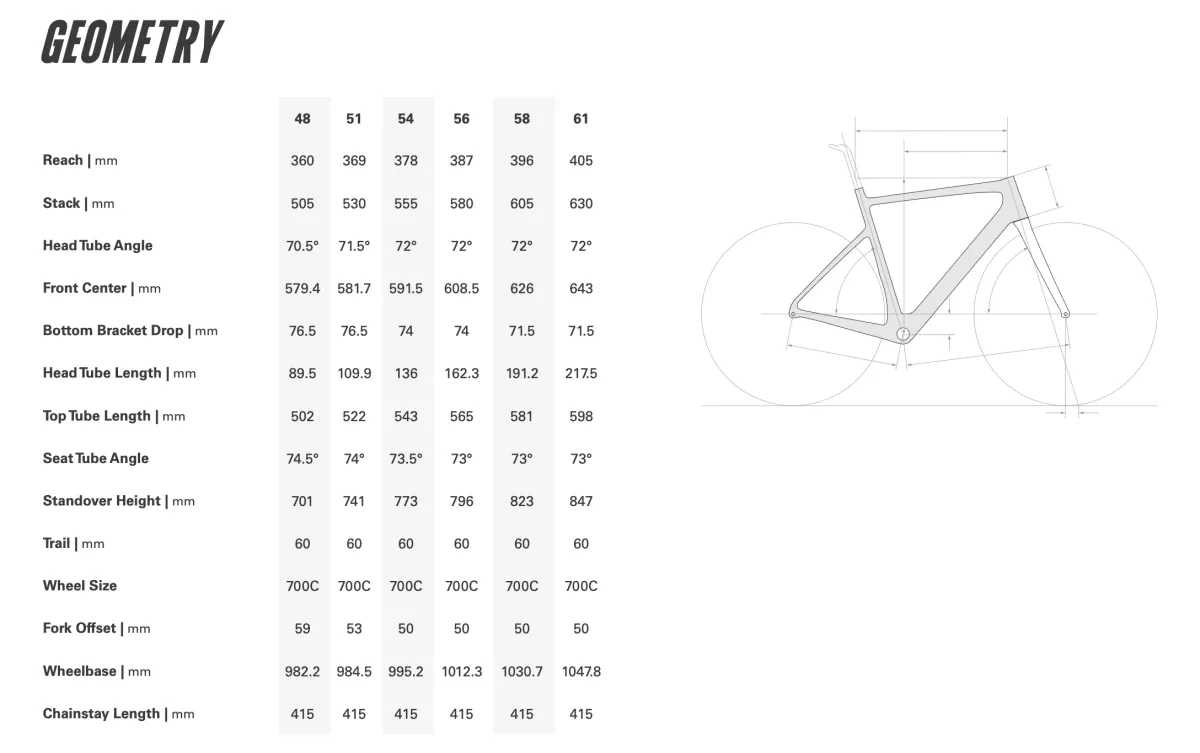 Cervélo Caledonia Ultegra Di2 Road Bike