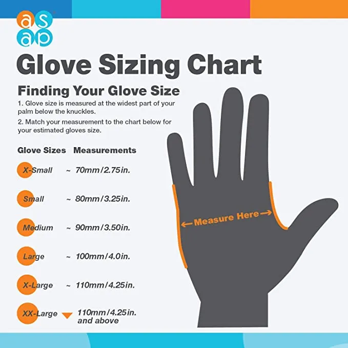 Disposable Poly Gloves Powder Free Multi-Purpose Polyethylene Gloves, 5,000 Gloves