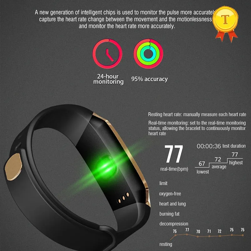 New and Good Quality Smart Band Fitness Tracker (monitors: BP, Heart Rate and more)