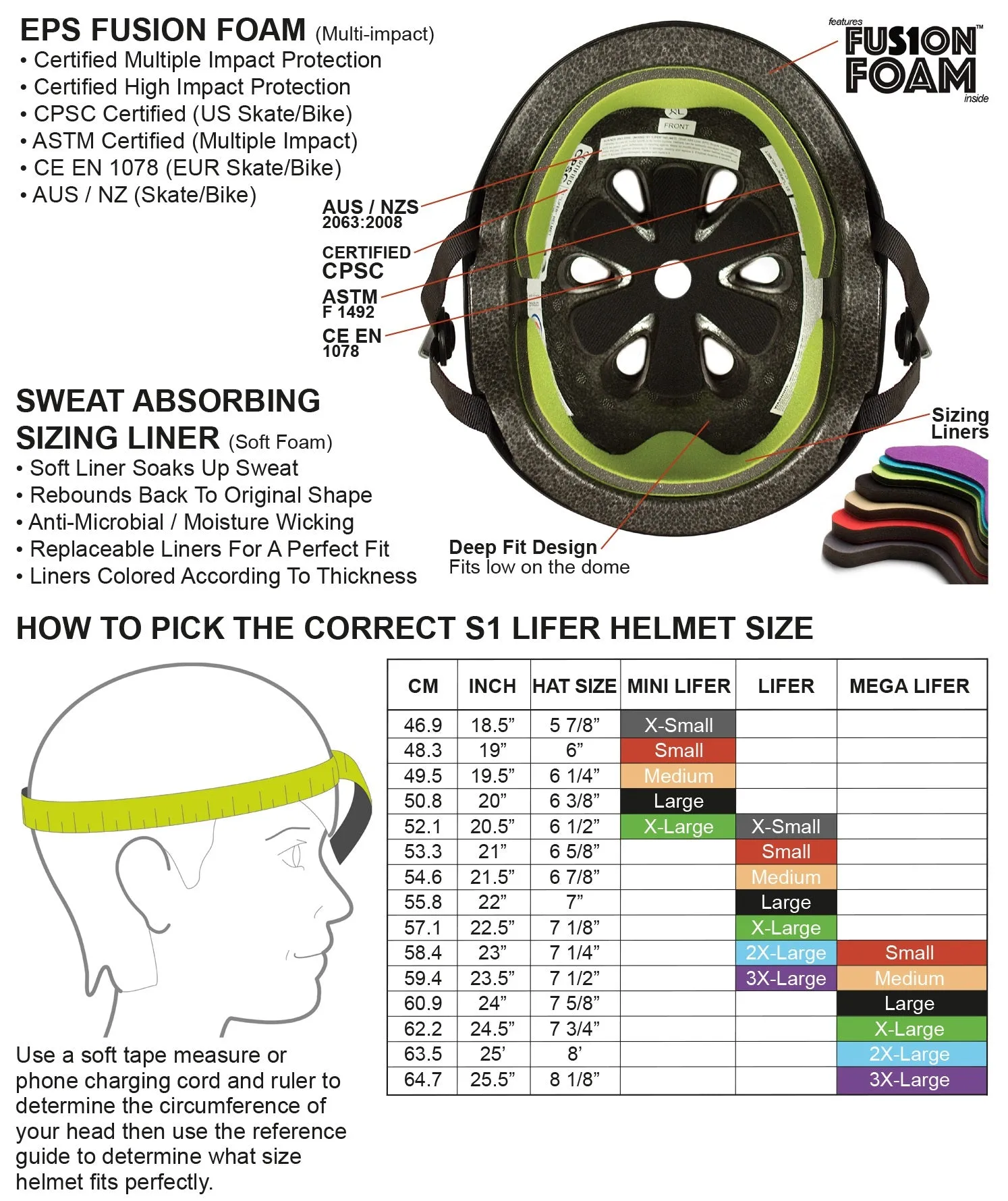 S1 Lifer Helmet - Black Camo Matte