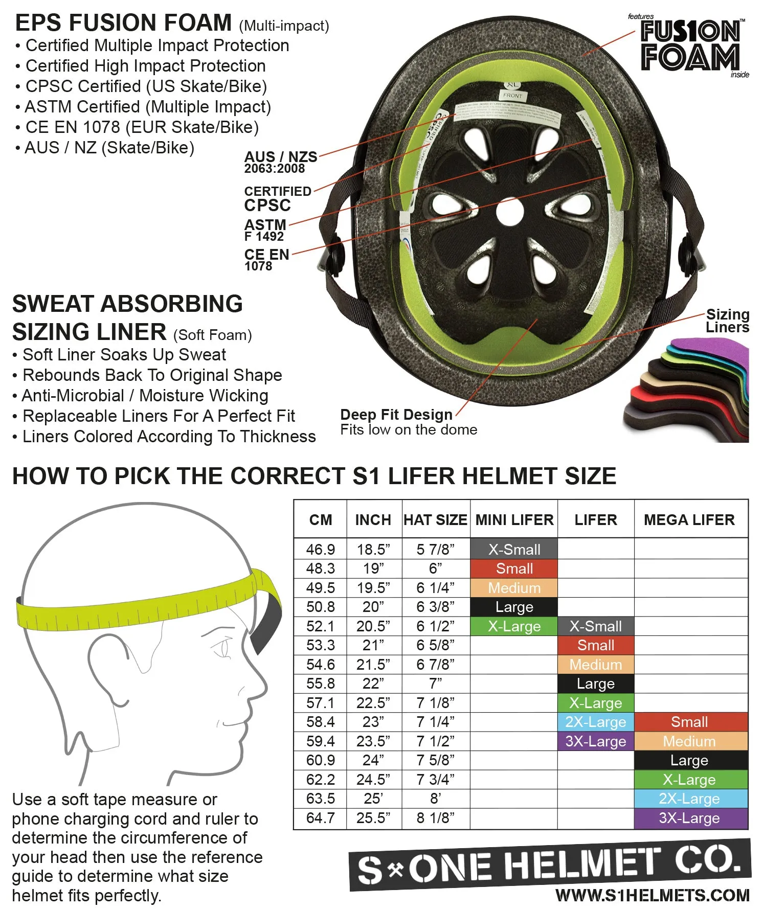 S1 Lifer Helmet - Black Matte W/ Bright Green Straps